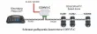 CONV5, Конвертер протоколов двусторонний Sensormatic на Pelco-D / Pelco-P