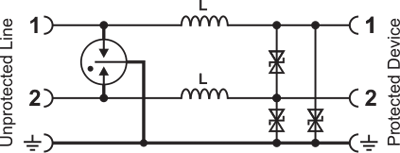 Limitador de sobretensiones SUG-24VDC/DIN