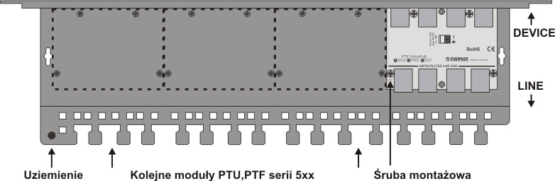Overspenningsvern rack panel PTF-54-EXT/InPoE/P